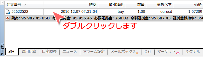 MetaTrader4 ターミナルウインドウからの成行決済方法1