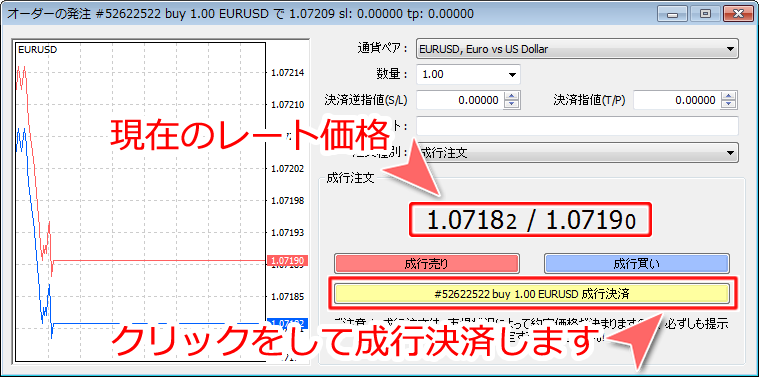 MetaTrader4 「オーダーの発注」成行決済画面