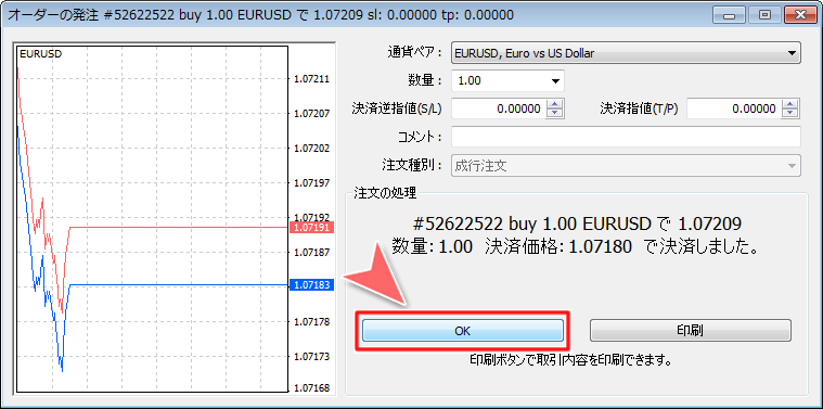 MetaTrader4 「オーダーの発注」成行決済完了画面