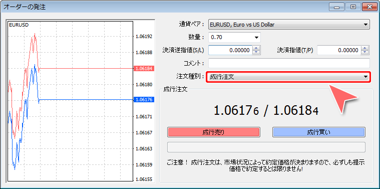 「オーダーの発注」パネル