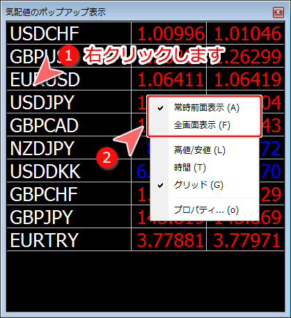 MetaTrader4 「気配値のポップアップ表示」パネル表示設定画面1
