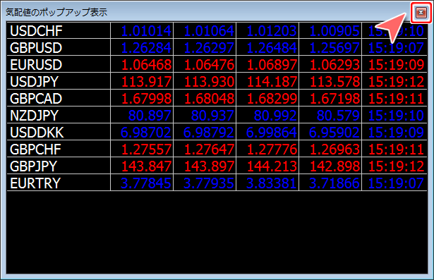 MetaTrader4 「気配値のポップアップ表示」パネル終了画面