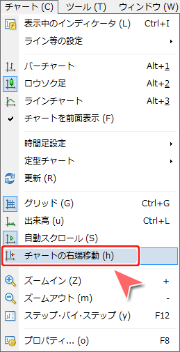 メニューバーからの「チャートの右端移動」設定方法