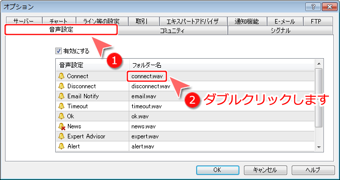 MetaTrader4 「オプション」－「音声設定」タブ画面1