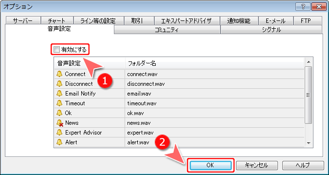 MetaTrader4 「音声設定」タブ音声一括無効化の状態