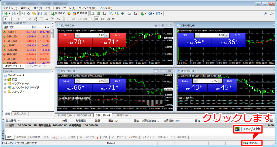 MetaTrader4 起動画面と接続状況ステータス表示