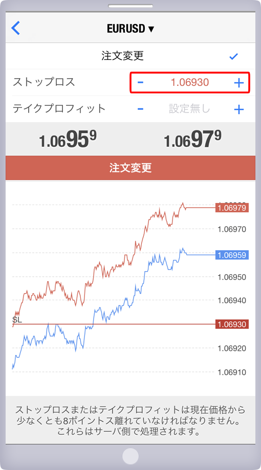ストップロス設定画面