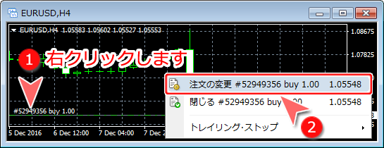 MetaTrader4 チャートウインドウからの決済指値・決済逆指値注文方法