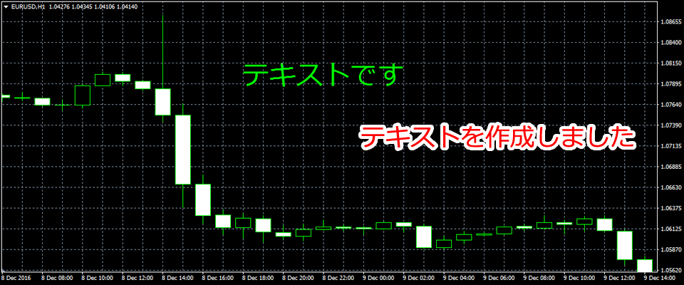 MetaTrader4 テキストの設定変更後チャート画面