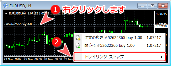 MetaTrader4 チャートウインドウからのトレイリング・ストップ設定方法