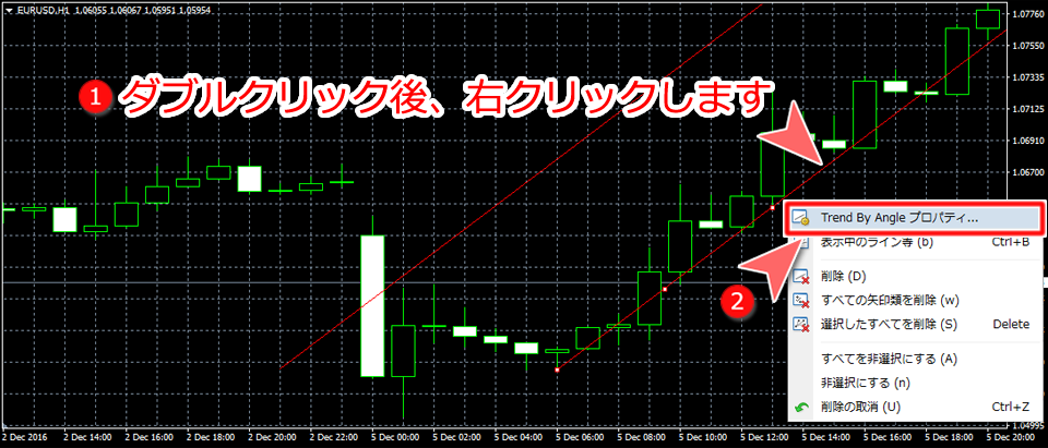 MetaTrader4 角度によるトレンドラインプロパティ表示画面