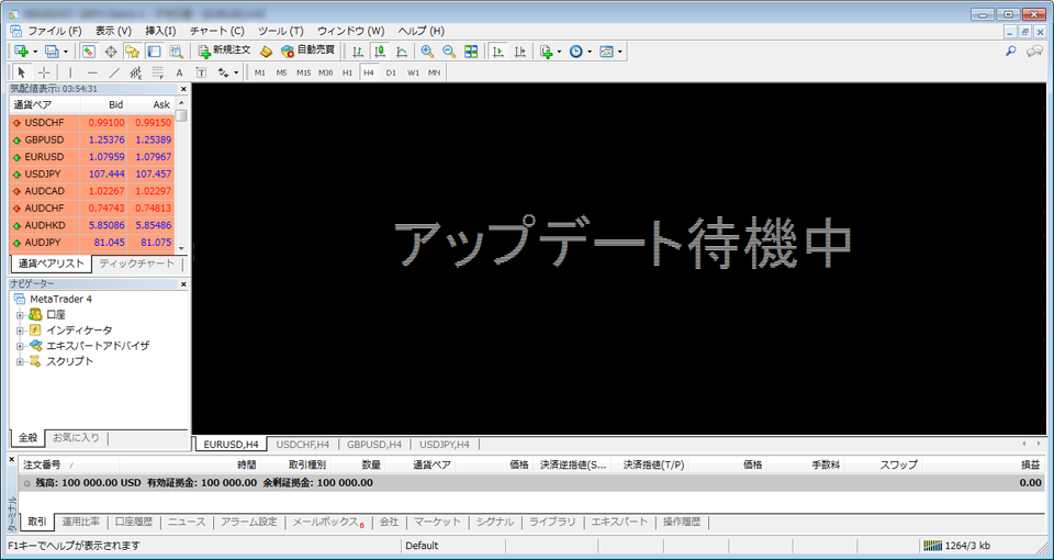「アップデート待機中」チャート画面