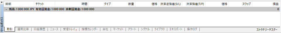 ツールボックスウインドウ