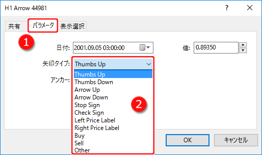 MetaTrader5 Arrowプロパティ-パラメータタブ画面
