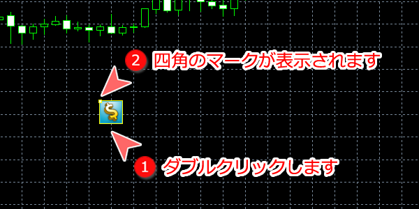 MetaTrader5 ビットマップ編集可能な状態