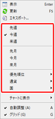経済指標カレンダー 表示設定画面
