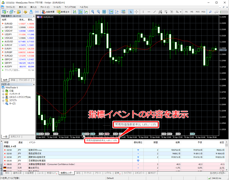 指標イベントオブジェクトの内容表示画面