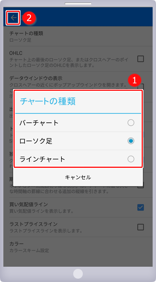 チャートの種類設定画面