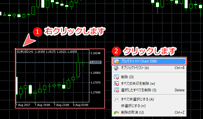MetaTrader5 チャートプロパティ表示画面