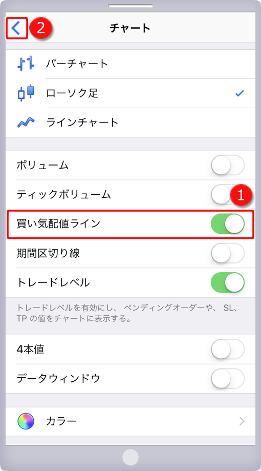 チャート設定画面