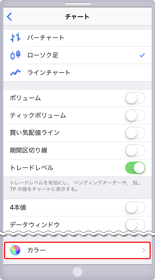 チャート設定画面