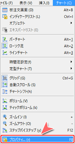 メニューバーからのチャートのプロパティ表示方法