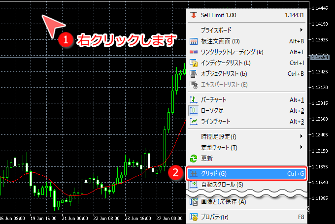 チャートからのグリッド表示・非表示設定方法