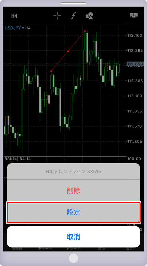 チャート画面