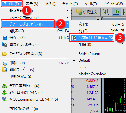 メニューバーからのチャートのプロファイル保存方法