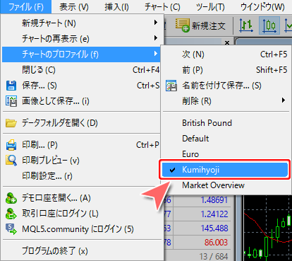 チャートのプロファイル 保存完了画面