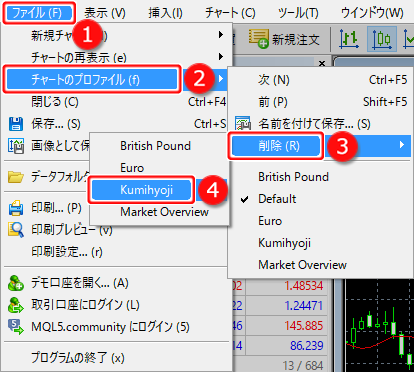 メニューバーからのチャートのプロファイル削除方法