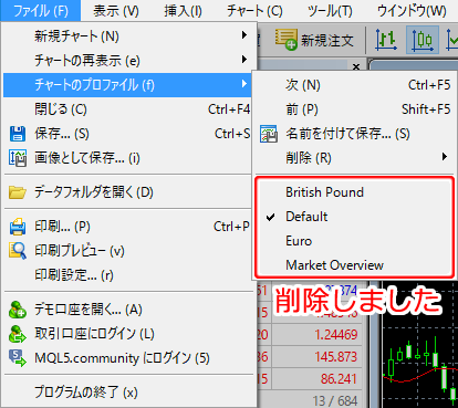 チャートのプロファイル削除完了画面