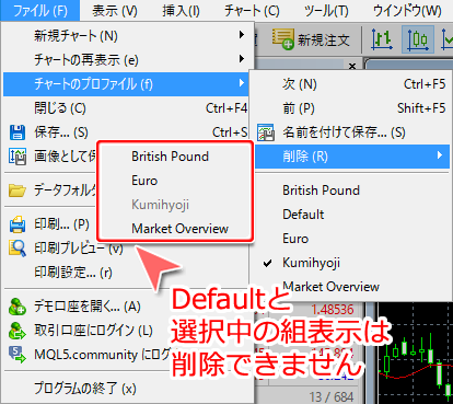 チャートのプロファイル削除選択画面