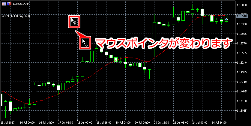 MetaTrader5 チャートウインドウからの決済指値・決済逆指値注文画面1