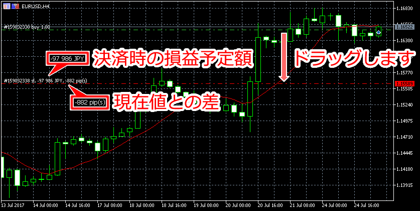MetaTrader5 チャートウインドウからの決済指値・決済逆指値注文画面2