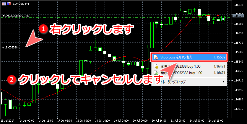 MetaTrader5 チャートウインドウからの決済指値・決済逆指値キャンセル画面