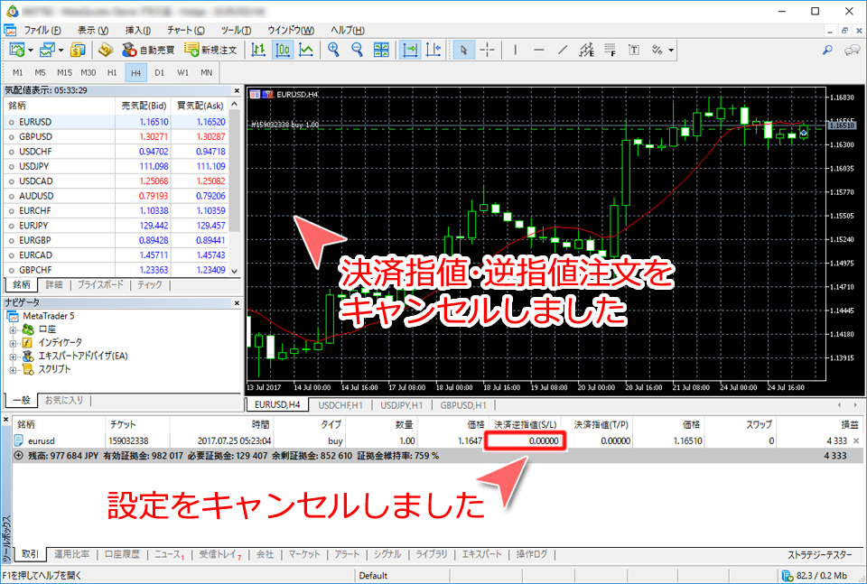 MetaTrader5 チャートウインドウからの決済指値・決済逆指値注文キャンセル確定画面