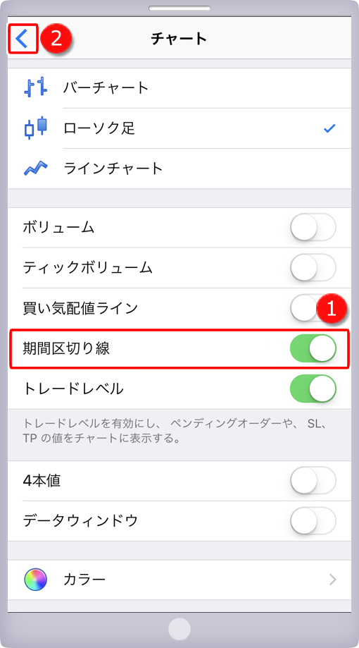 チャート設定画面