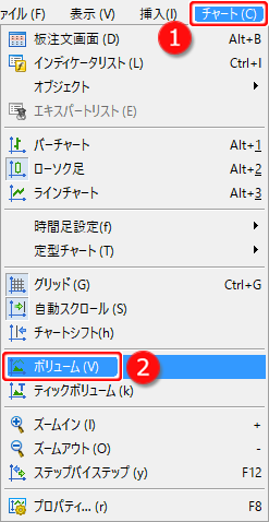 メニューバーからのボリューム表示設定方法