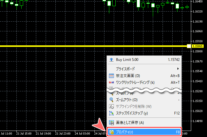 MetaTrader5 チャートからのプロパティ選択方法