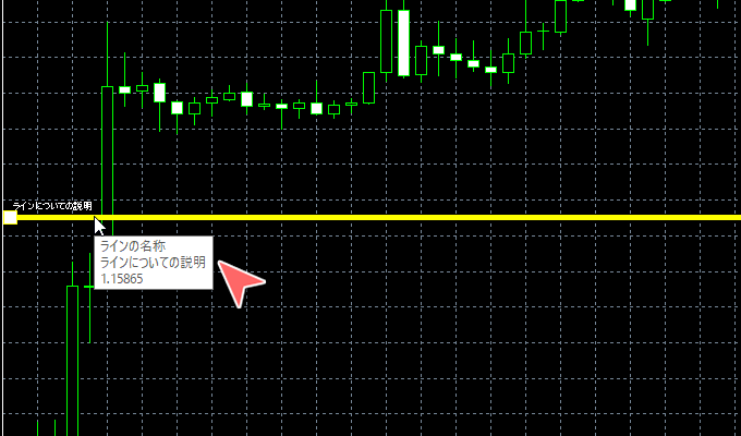 MetaTrader5 ラインのポップアップ表示画面