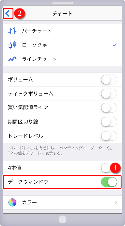 チャート設定画面