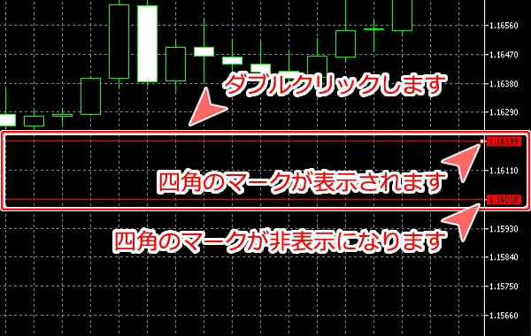 MetaTrader5 オブジェクト上の四角のマーク表示・非表示設定