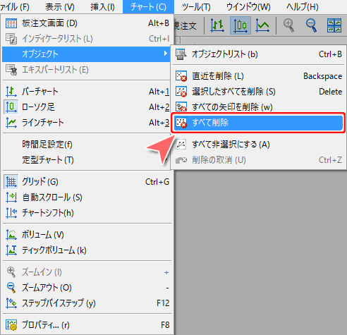 MetaTrader5 メニューバーからの「すべて削除」方法