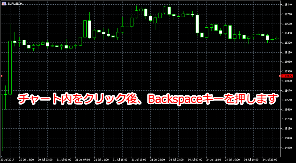 MetaTrader5 キーボードからの「直近を削除」方法