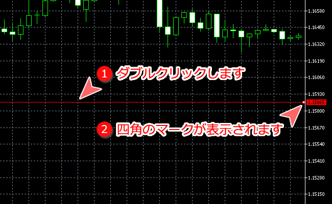 MetaTrader5 オブジェクト編集可能な状態