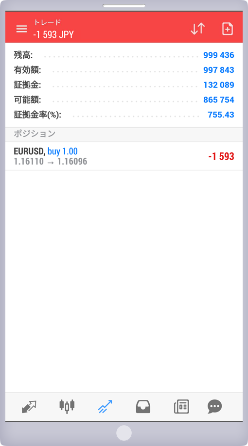 トレード画面