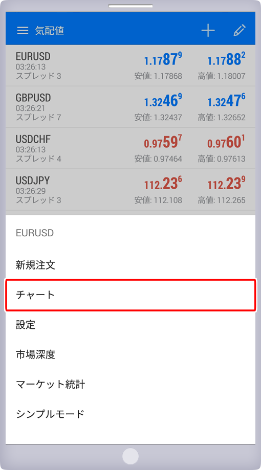表示メニュー画面
