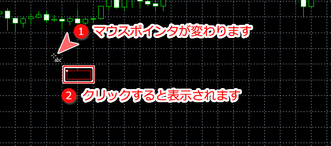 MetaTrader5 チャート内に編集を表示した状態