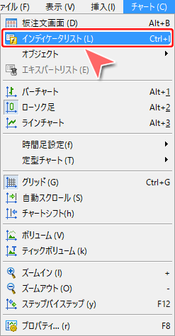 MetaTrader5 メニューバーからの「インディケータリスト」選択画面